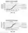 Fig. 05 - Method for forming transparent organic electrode