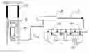 Fig. 01 - Method for supplying a coating system with a particulate auxiliary material
