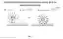 Fig. 04 - Modification of surfaces with nanoparticles