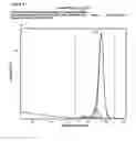 Fig. 09 - Method to prepare superhydrophobic surfaces on solid bodies by rapid expansion solutions