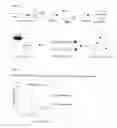 Fig. 07 -  Methods for Beaming