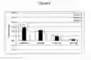 Fig. 08 - METHOD FOR DETERMINING METHYLATION AT CYTOSINE RESIDUES