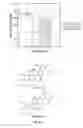 Fig. 06 - Compositions and methods for determining cancer stem cell self-renewal potential