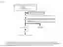 Fig. 07 - Method for determining carbohydrate and kit for determining carbohydrate