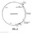 Fig. 04 - Process for producing Apo2L