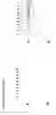 Fig. 41 - Polymerase compositions and uses