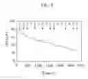 Fig. 09 - Deoxyribonucleic acid measuring apparatus and method of measuring deoxyribonucleic acid