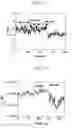 Fig. 07 - Olfactory receptor-functionalized transistors for highly selective bioelectronic nose and biosensor using the same