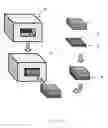 Fig. 06 - Uses of reagents in sample collection and cartridge systems