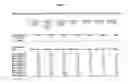 Fig. 04 - Rubella E1 envelope protein variants and their use in detection of anti-rubella antibodies