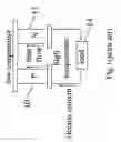 Fig. 02 - Method for fabricating nanoscale thermoelectric device