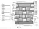 Fig. 01 - Semiconductor device manufacturing method