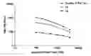 Fig. 01 - Multicomponent biodegradable filaments and nonwoven webs formed therefrom