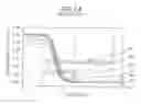 Fig. 02 - Liquid crystal display device to control viewing angle
