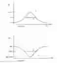 Fig. 22 - Systems and methods for detecting and controlling transmission devices
