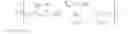Fig. 30 - Robust linear precoder designs for multi-cell downlink transmission