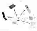 Fig. 01 - Wireless security device and method to place emergency calls