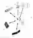 Fig. 02 - Wireless security device and method to place emergency calls