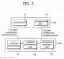 Fig. 04 - Method of providing location information in wireless communication system