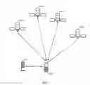 Fig. 02 - Sparse network almanac