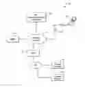Fig. 01 - Systems and methods for enhanced display of 411 information on a mobile handset