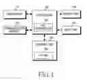 Fig. 02 - Method and apparatus for providing POI information in portable terminal