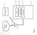 Fig. 02 - Communication device and method of communicating transmissions