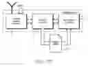 Fig. 71 - Mobile telecommunications device for printing a competition form