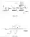 Fig. 86 - Mobile telecommunications device for printing a competition form