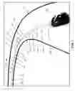 Fig. 02 - Speed-dependent suggested driving lines