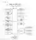 Fig. 03 - Program for object movement stored in a non-transitory computer readable storage medium and object movement game apparatus