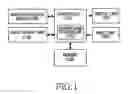 Fig. 02 - METHOD AND APPARATUS FOR PROVIDING GAME SERVICE IN A PORTABLE TERMINAL