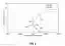 Fig. 06 - Compositions and methods for controlling the stability of ethersulfate surfactants at elevated temperatures