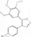 Fig. 65 - Compounds for the treatment of proliferative disorders