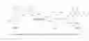 Fig. 02 - Chiral complexes of ascorbic acid with natural antioxidant and anti-inflammatory ketones including aloe, citrus, ginger, and mango for skin and hair care