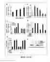 Fig. 14 - METHODS FOR TREATING INFLAMMATORY DISORDERS