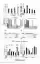 Fig. 19 - METHODS FOR TREATING INFLAMMATORY DISORDERS