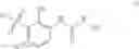 Fig. 02 - IL-8 RECEPTOR ANTAGONISTS