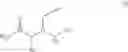Fig. 02 - 2-Aryl Glycinamide Derivatives