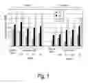Fig. 02 - ALPHA 7 NICOTINIC AGONISTS AND ANTIPSYCHOTICS