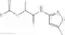 Fig. 153 - COMPOUNDS FOR USE IN STABILIZING P53 MUTANTS