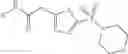 Fig. 31 - COMPOUNDS FOR USE IN STABILIZING P53 MUTANTS