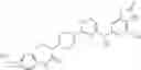 Fig. 294 - CGRP ANTAGONISTS