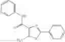 Fig. 30 - 4-substituted pyridin-3-yl-carboxamide compounds and methods of use