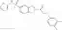 Fig. 232 - Bicyclic derivatives as modulators of ion channels