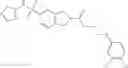 Fig. 74 - Bicyclic derivatives as modulators of ion channels