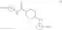 Fig. 02 - Piperidine/Cyclohexane Carboxamide Derivatives For Use as Vanilloid Receptor Modulators