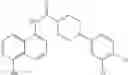Fig. 28 - Piperidine/Cyclohexane Carboxamide Derivatives For Use as Vanilloid Receptor Modulators
