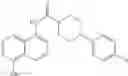 Fig. 33 - Piperidine/Cyclohexane Carboxamide Derivatives For Use as Vanilloid Receptor Modulators