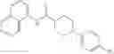 Fig. 40 - Piperidine/Cyclohexane Carboxamide Derivatives For Use as Vanilloid Receptor Modulators